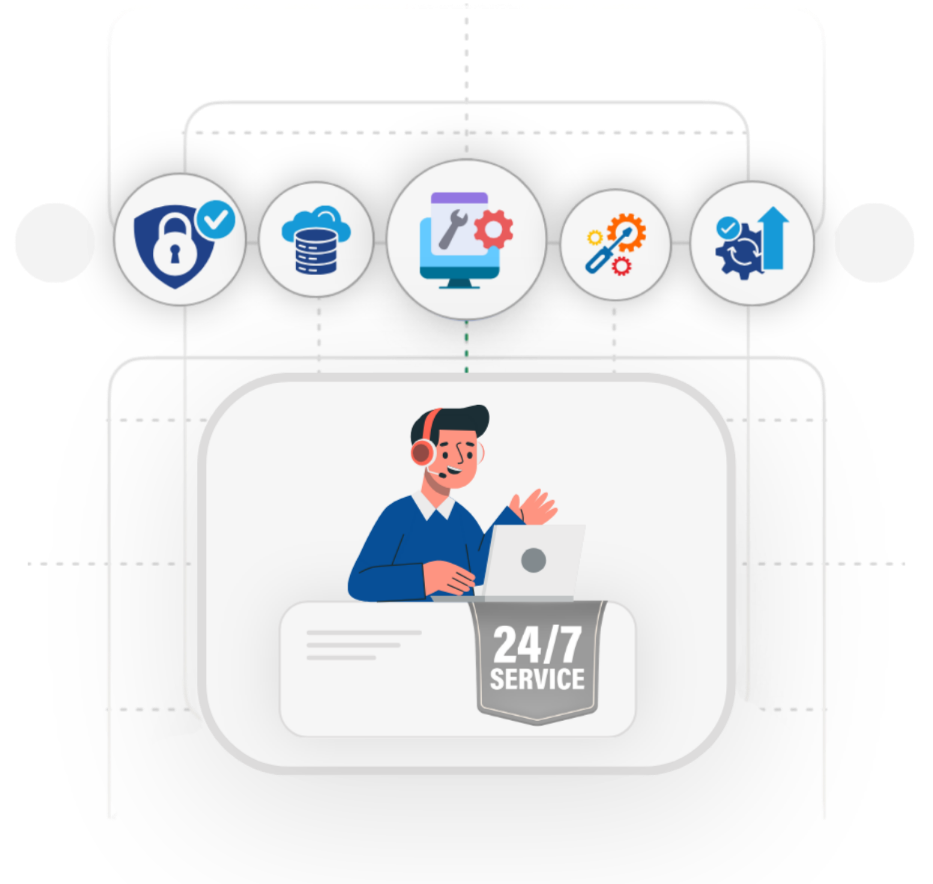 Managed IT and technical support illustration